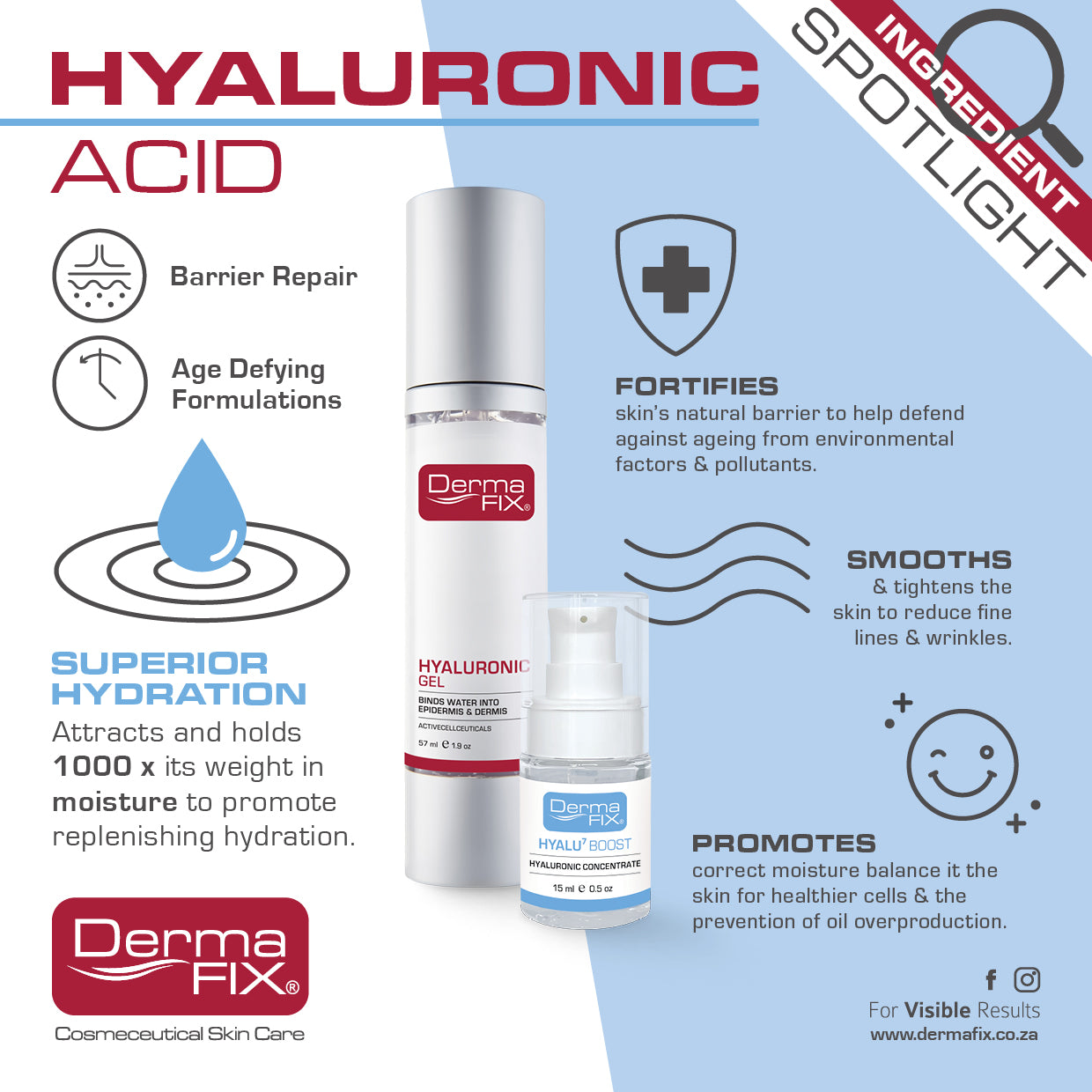 Hyaluronic Gel 57ml Hyaluronic Gel 57ml - Default Title in Moisturiser | DermaFix