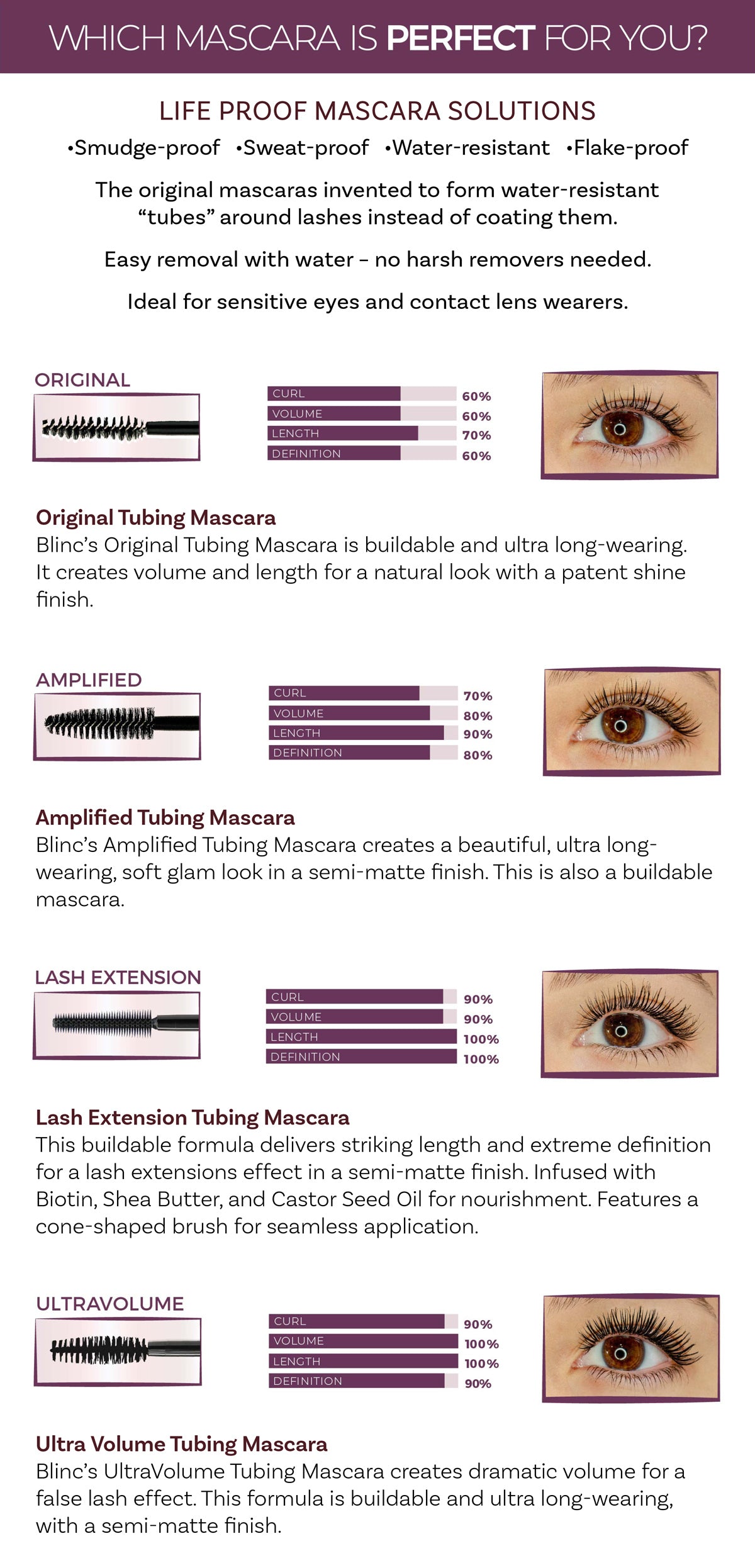 Lash Extension Mascara