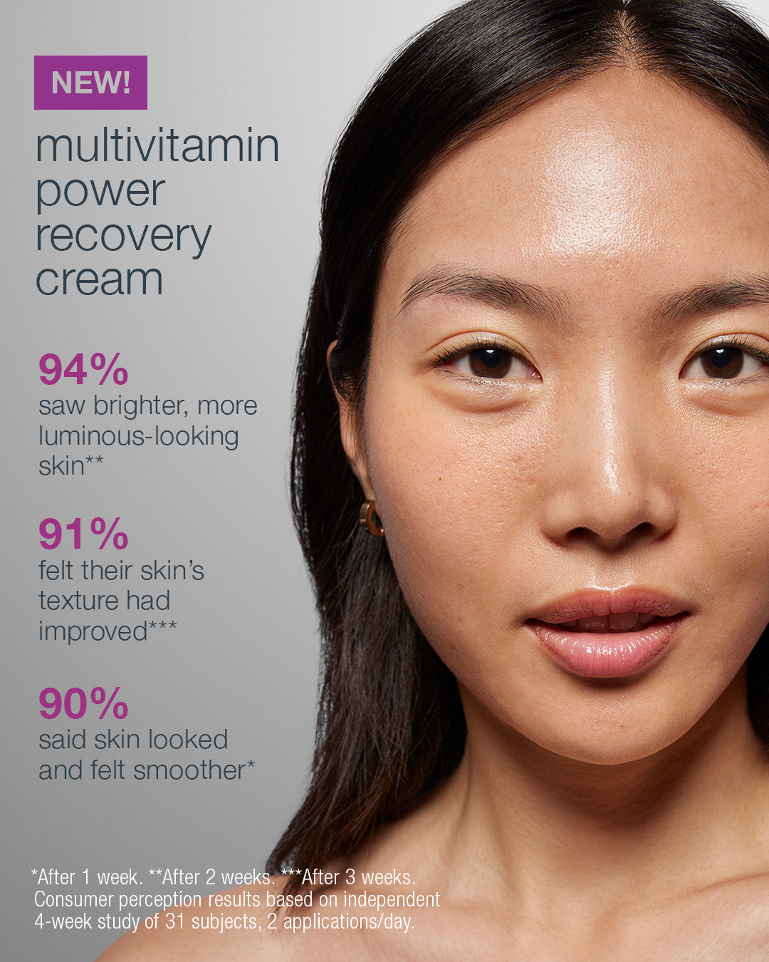 MultiVitamin Power Recovery Cream