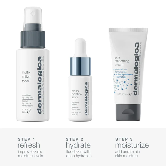 Long Lasting Hydration Kit