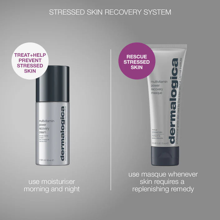 Stressed Recovery System Pack (2 Full Sizes)
