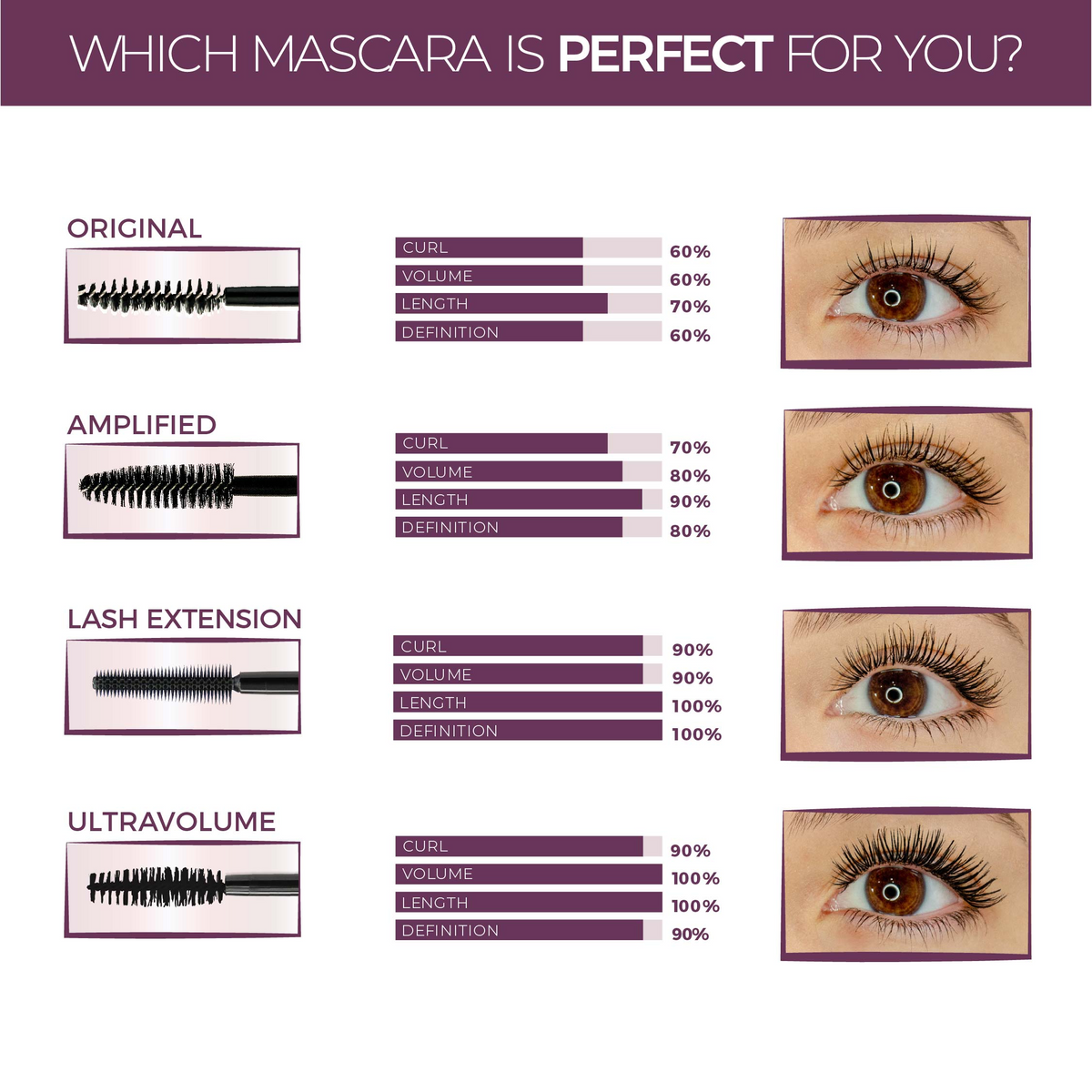 Lash Extension Mascara