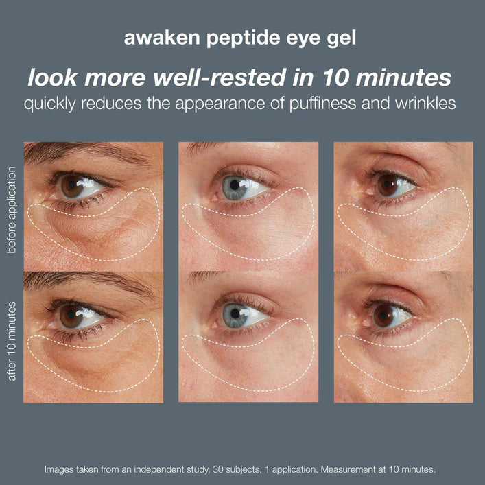 Awaken Peptide de-puffing Eye Gel