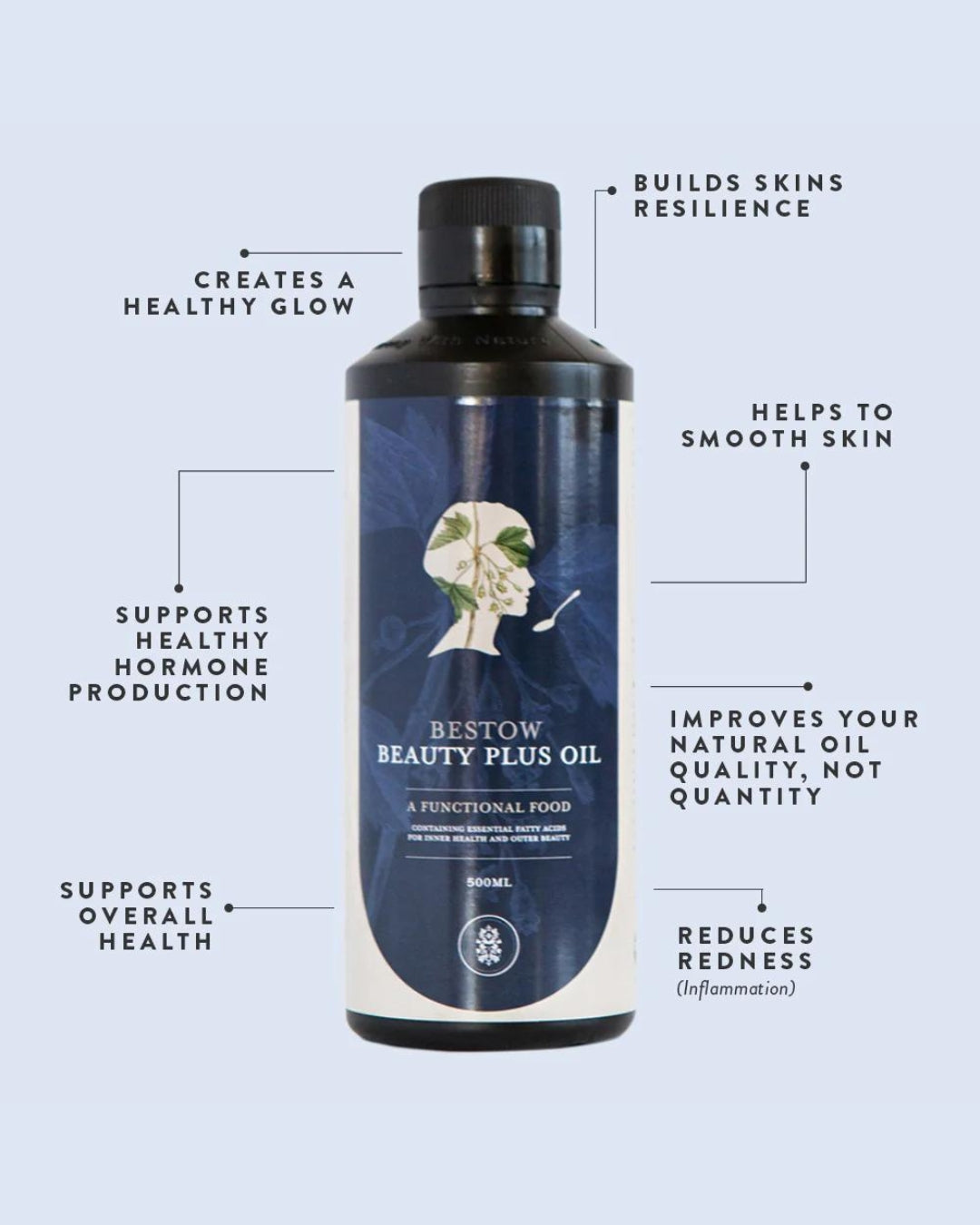 Beauty Oil (Free Savour Cookbook)